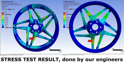 Compatible con llantas FORJADAS Ferrari 458 de 20 pulgadas 20x8,5 20x10,5 5x114,3